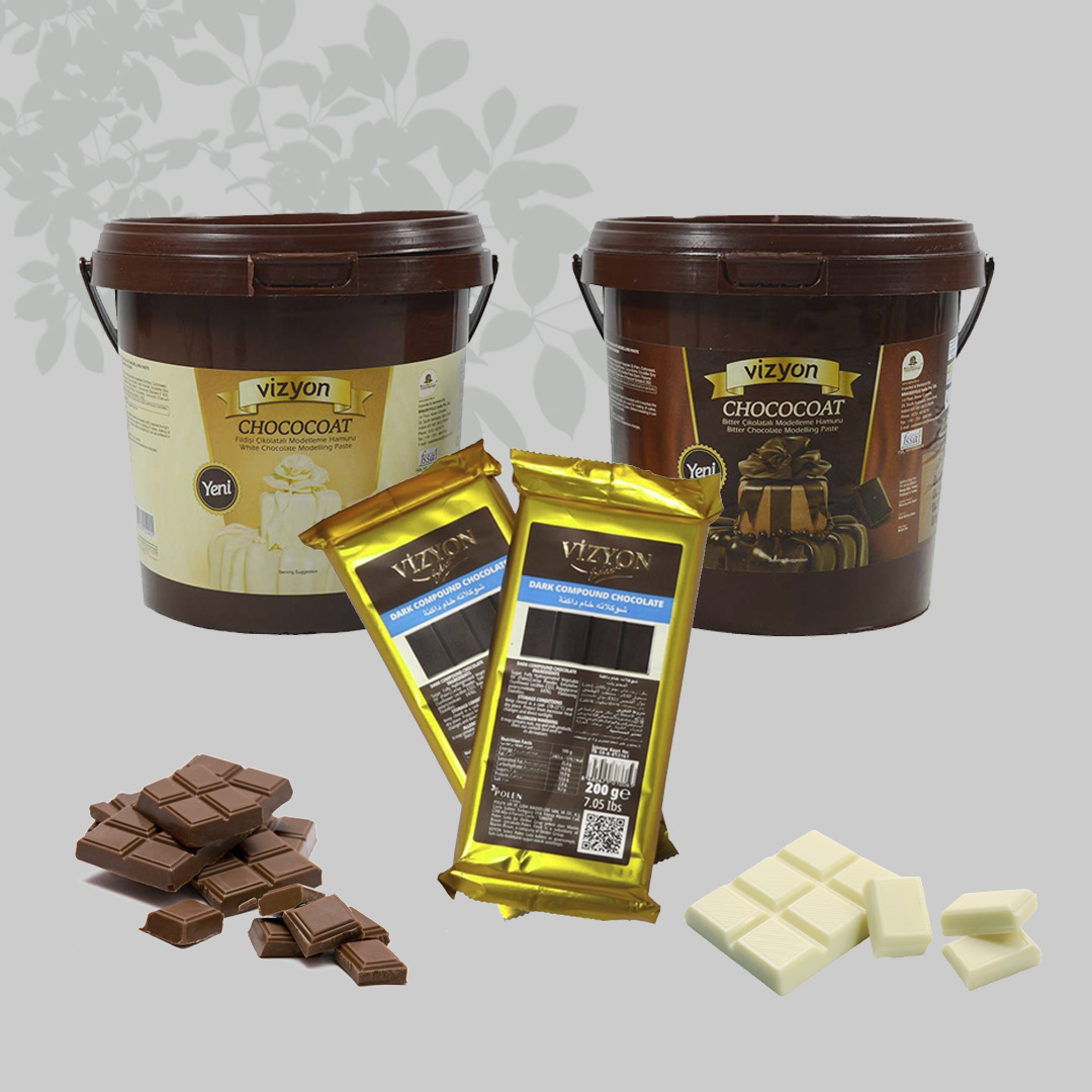 Chocolate Solutions